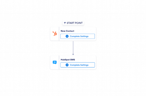 HubSpot to SMS Automation Workflow Template