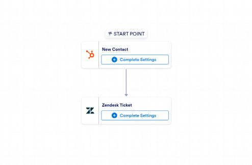 HubSpot to Zendesk Automation Workflow Template