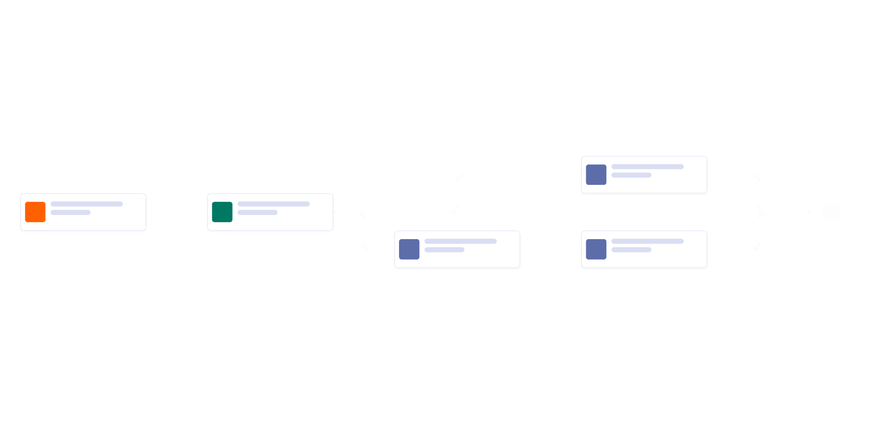 Information Request Approval Workflow Template