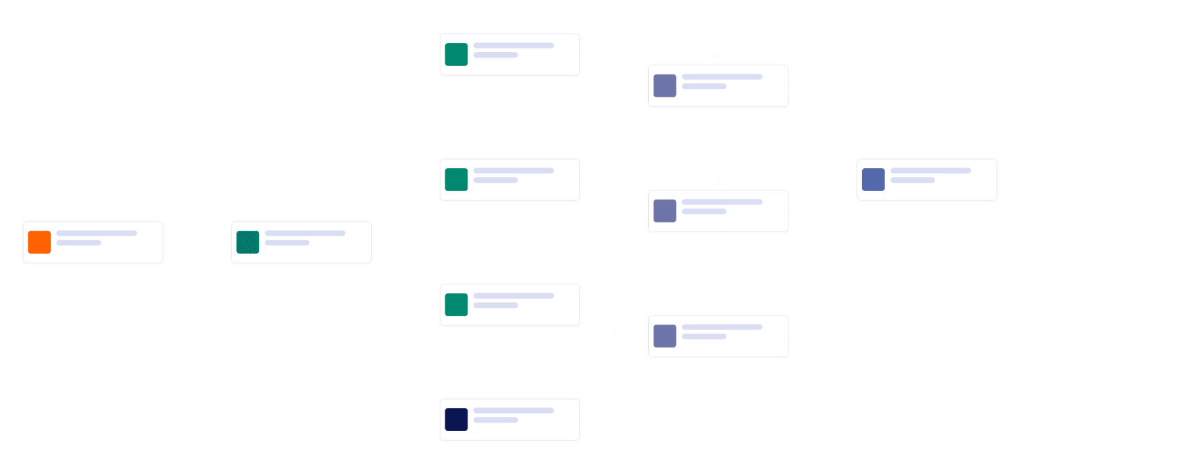 Internship Approval Workflow Template