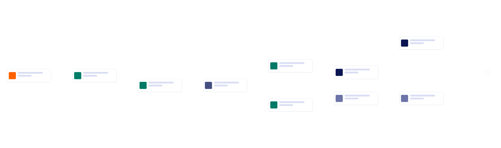 Invoice Approval Workflow Template