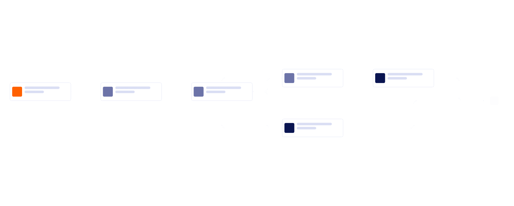 IT Service Management Workflow Template