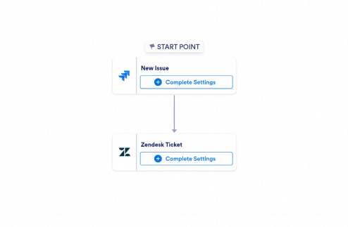 Jira to Zendesk Automation Workflow Template