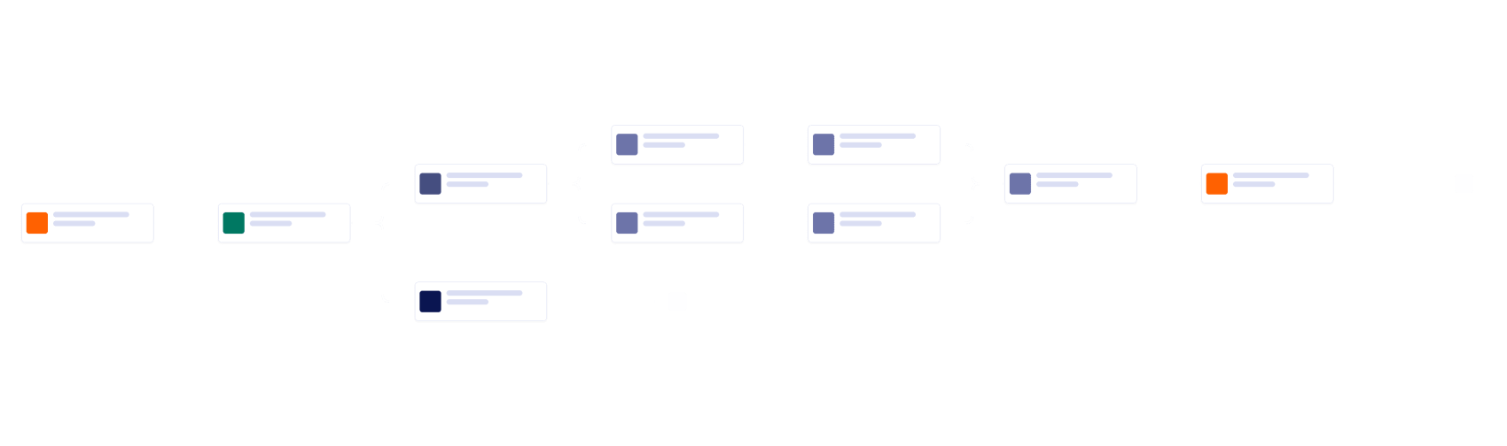 Lawsuit Filing Process Workflow Template