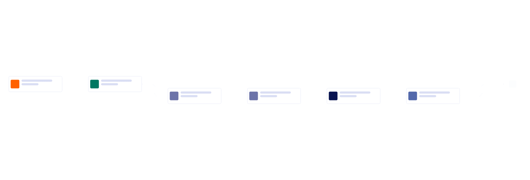 Lead Generation Process Workflow Template