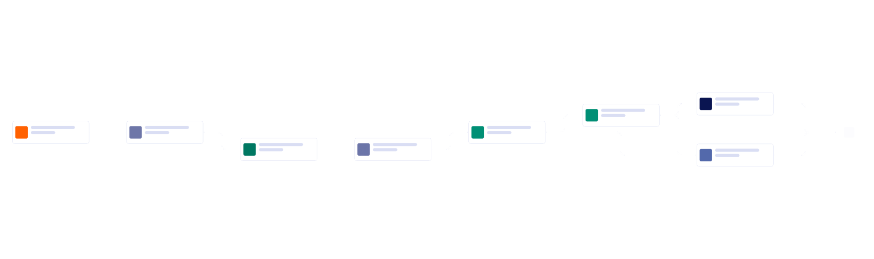 Leave Approval Workflow Template