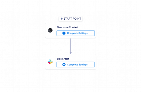 Linear to Slack Automation Workflow Template