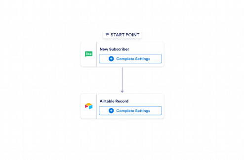 MailerLite to Airtable Automation Workflow Template
