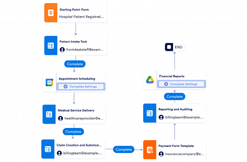 Medical Billing Workflow Template