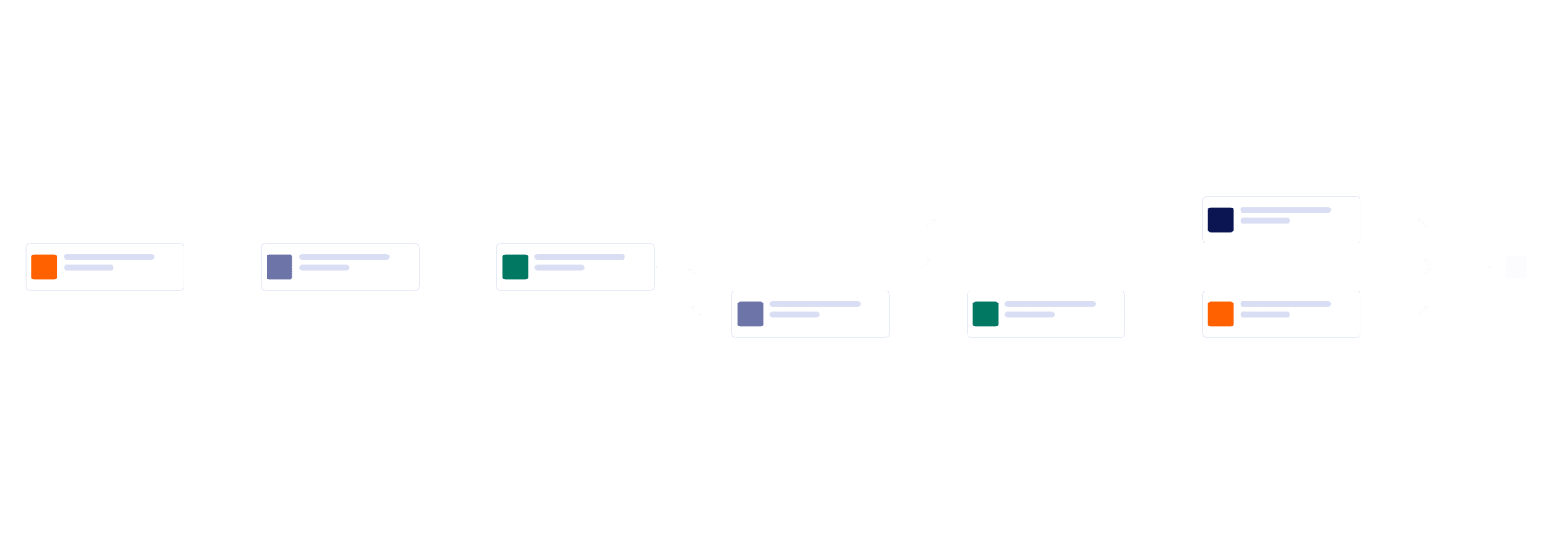Medical Office Workflow Template