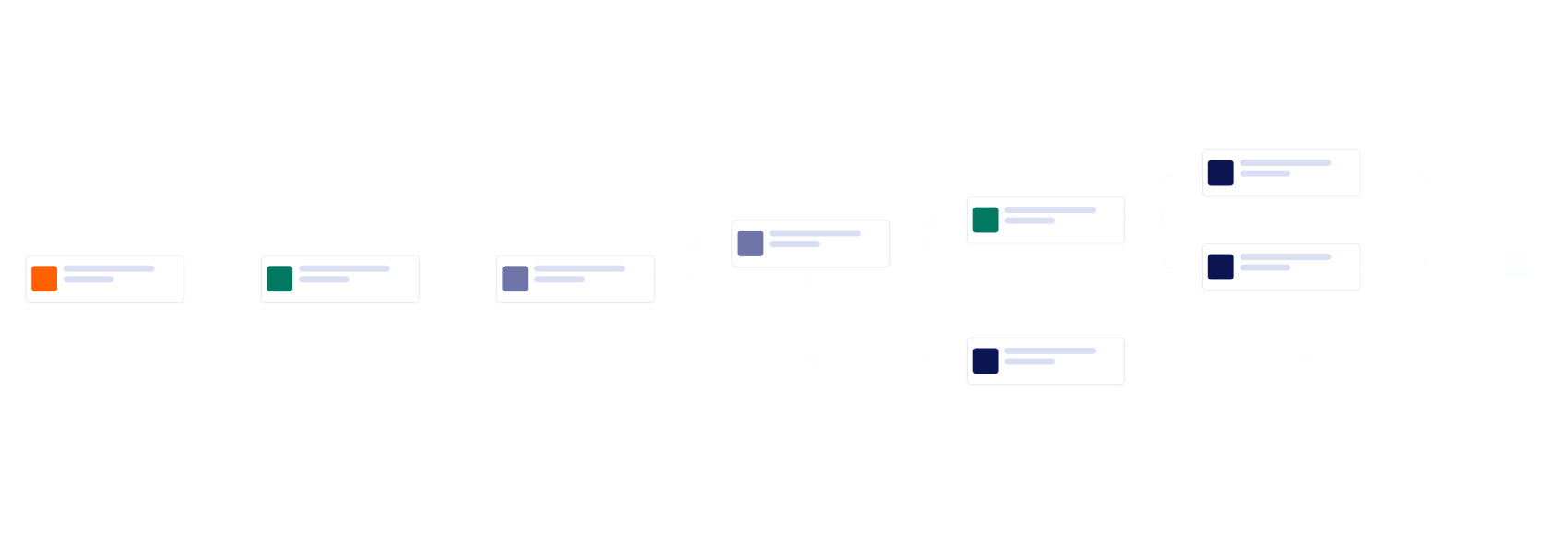 Medical Patient Intake Approval Process Template
