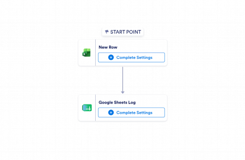 Microsoft Excel to Google Sheets Automation Workflow Template