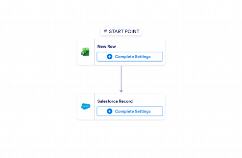Microsoft Excel to Salesforce Automation Workflow Template