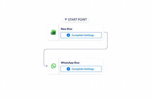 Microsoft Excel to WhatsApp Automation Workflow Template