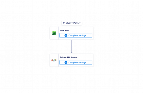 Microsoft Excel to Zoho CRM Automation Workflow Template