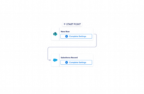 Microsoft SharePoint to Salesforce Automation Workflow Template