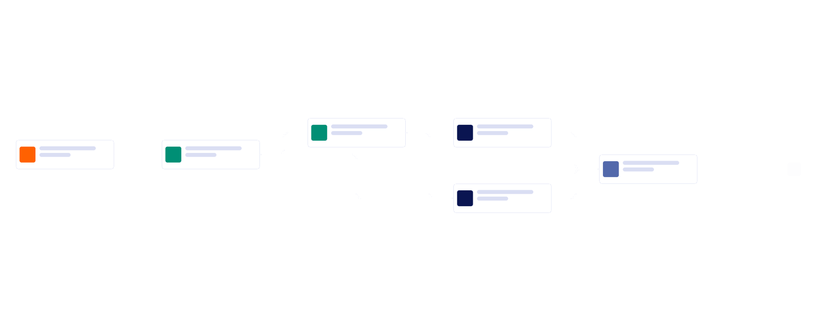Modèle d'Approbation de Demande de Fonds