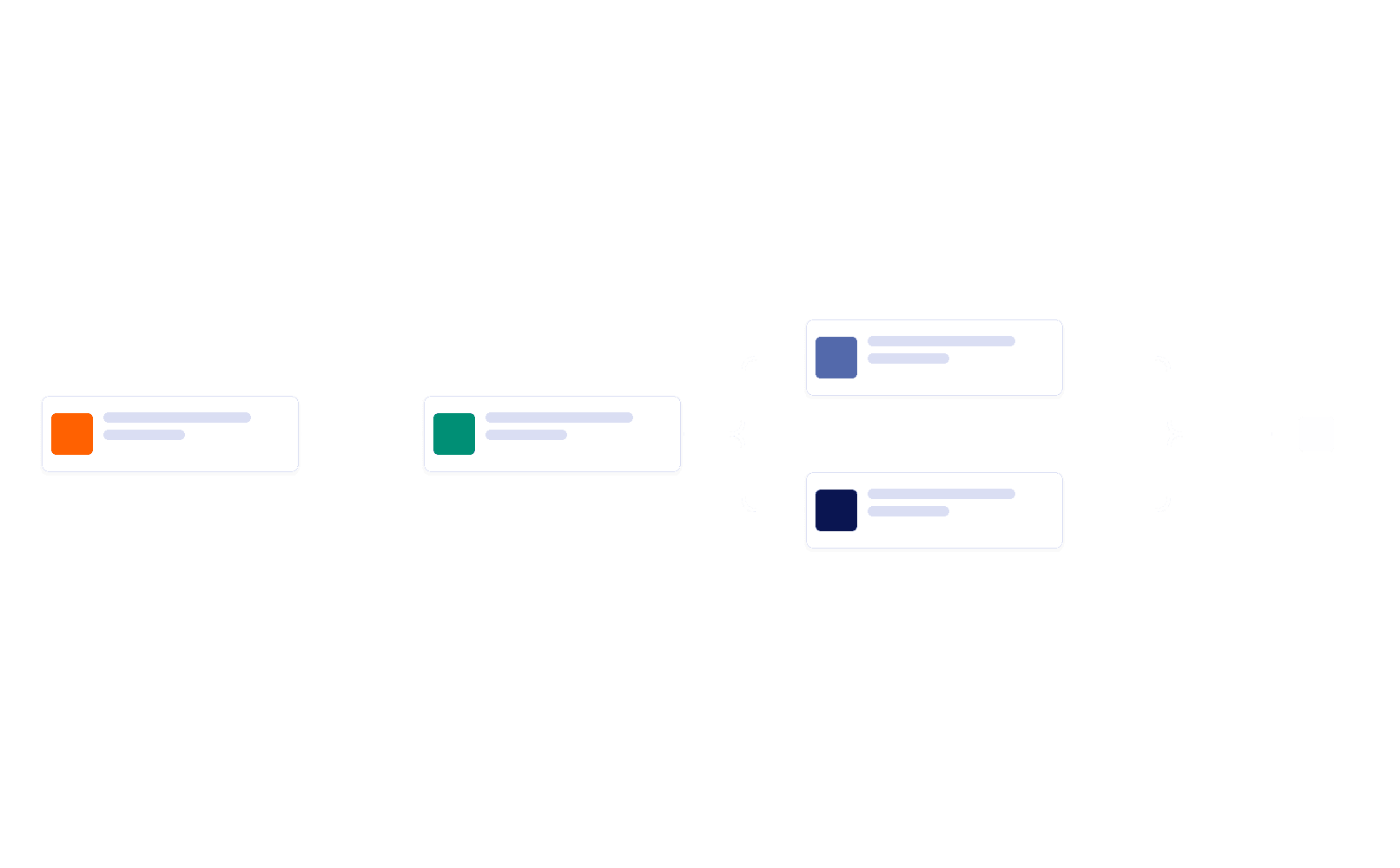 Modèle dapprobation des notes de réunion