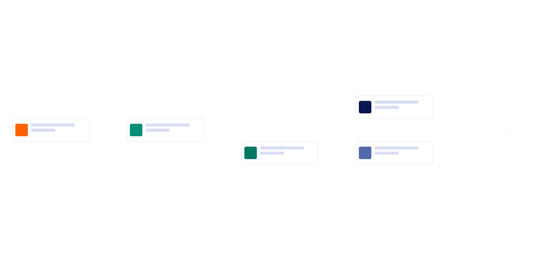 Modello di Approvazione del Comunicato Stampa