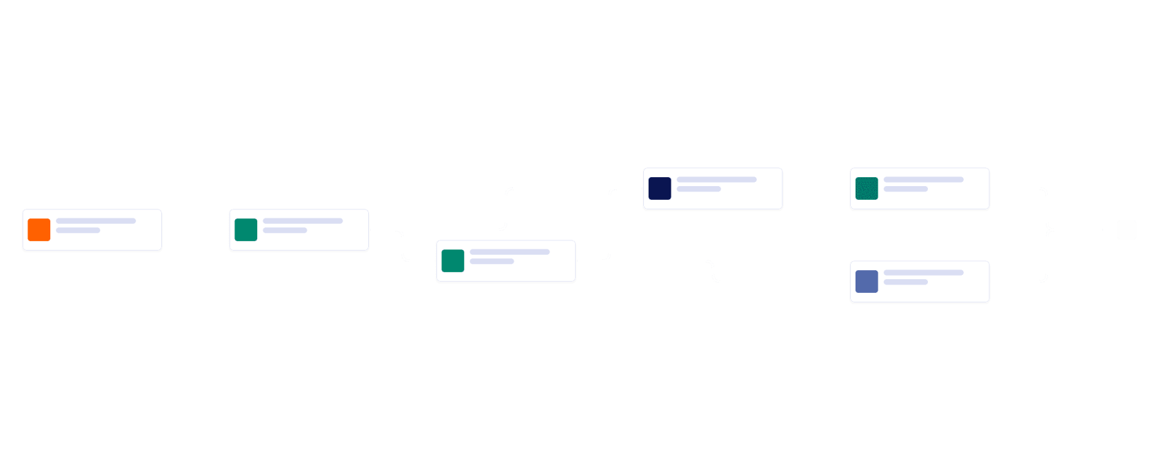 Modello di Approvazione della Pubblicazione