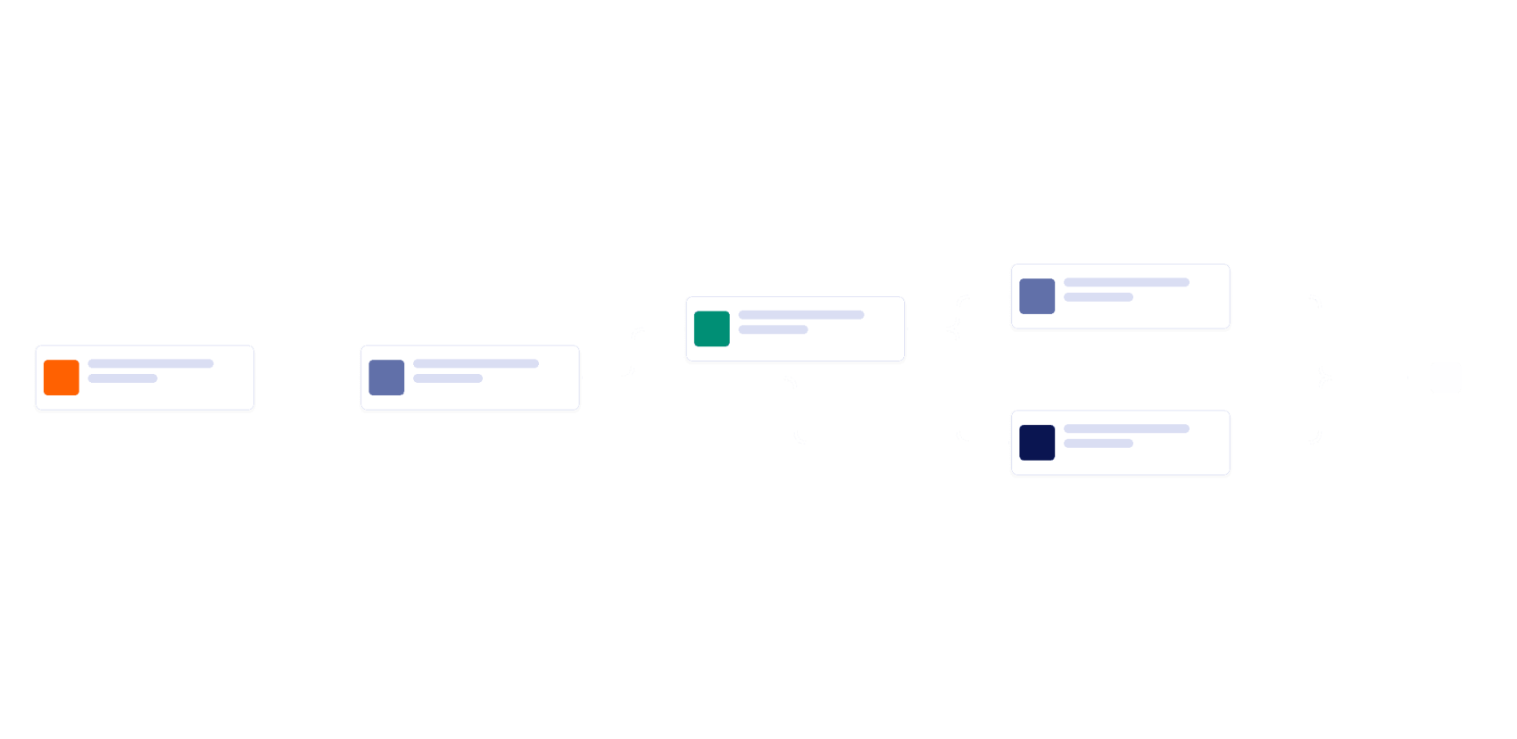 Modello di Pre-approvazione del Mutuo