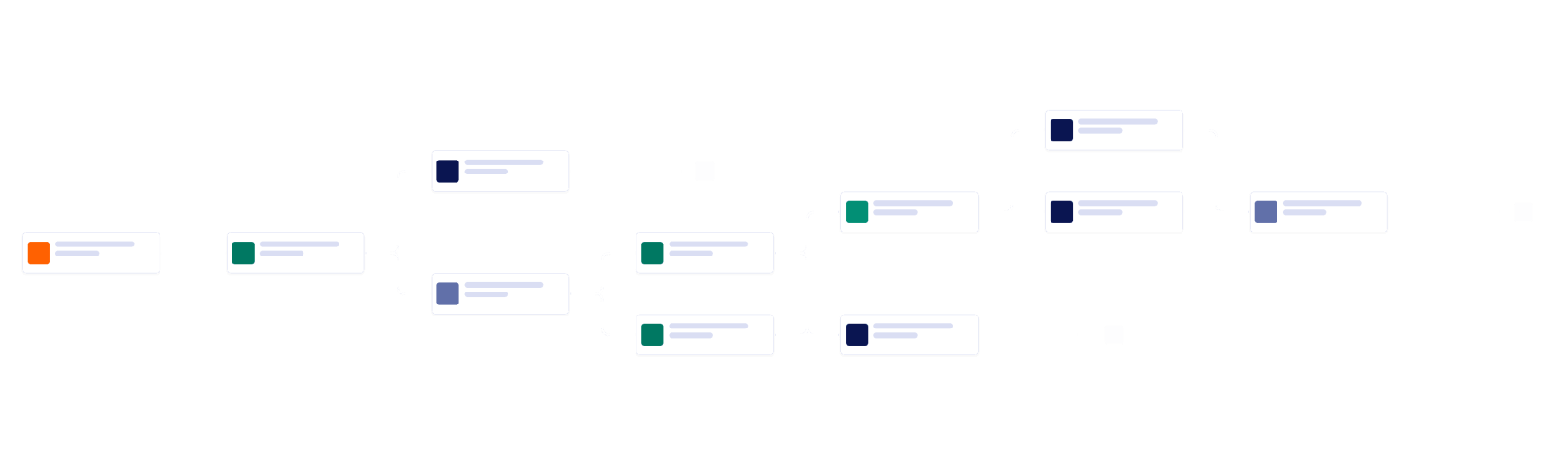 New Hire Approval Process Template