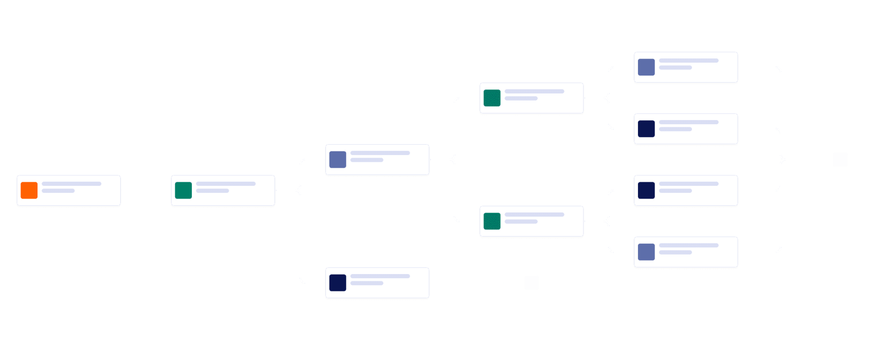 Newsletter Approval Process Template