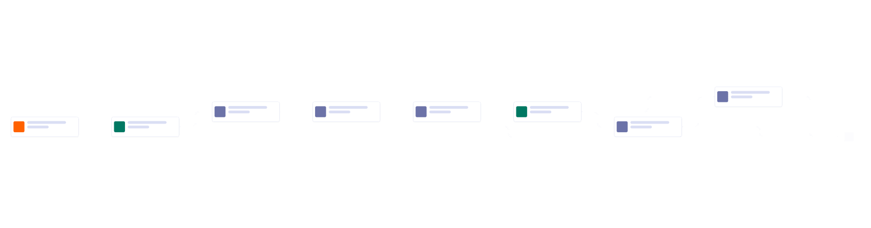Newsletter Workflow Template