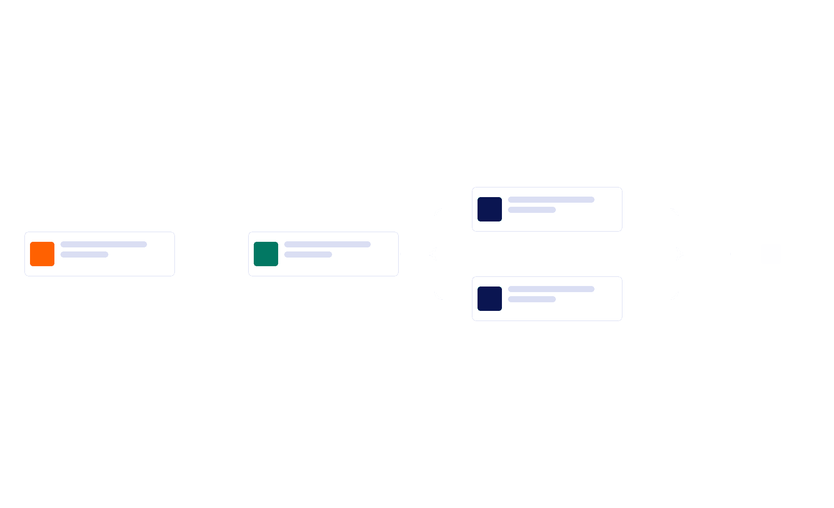 NFT Pazaryeri Onay Şablonu