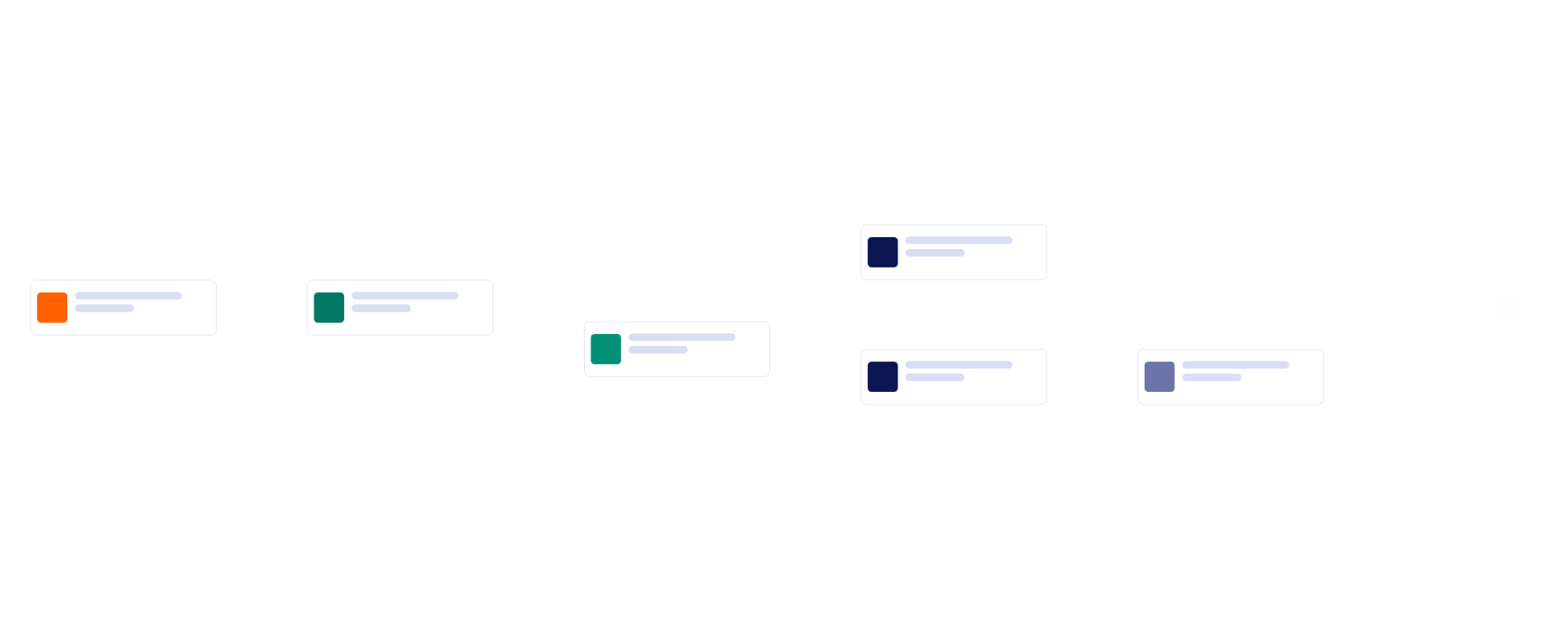 NFTs Marketing Approval Workflow Template