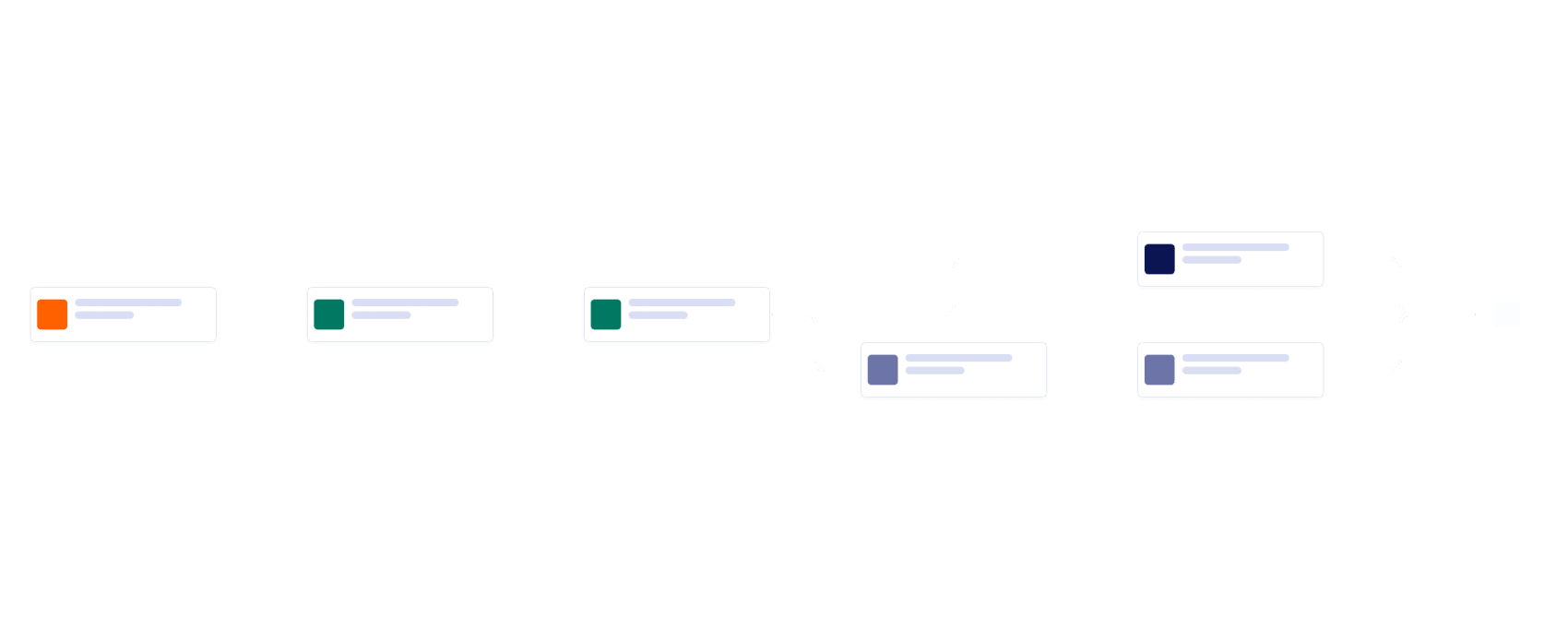 Nomination Approval Workflow Template
