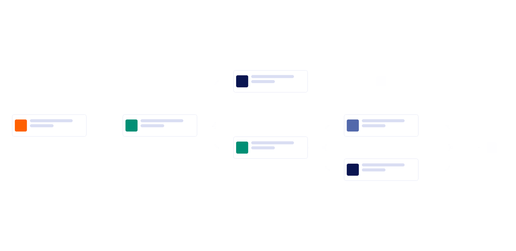 Overtime Claim Approval Process Template