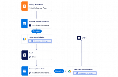 Patient Follow-Up Workflow Template