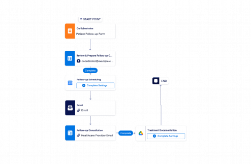 Patient Follow-Up Workflow Template