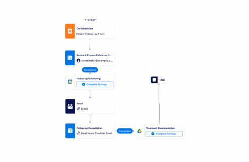 Patient Follow-Up Workflow Template