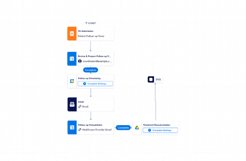 Patient Follow-Up Workflow Template