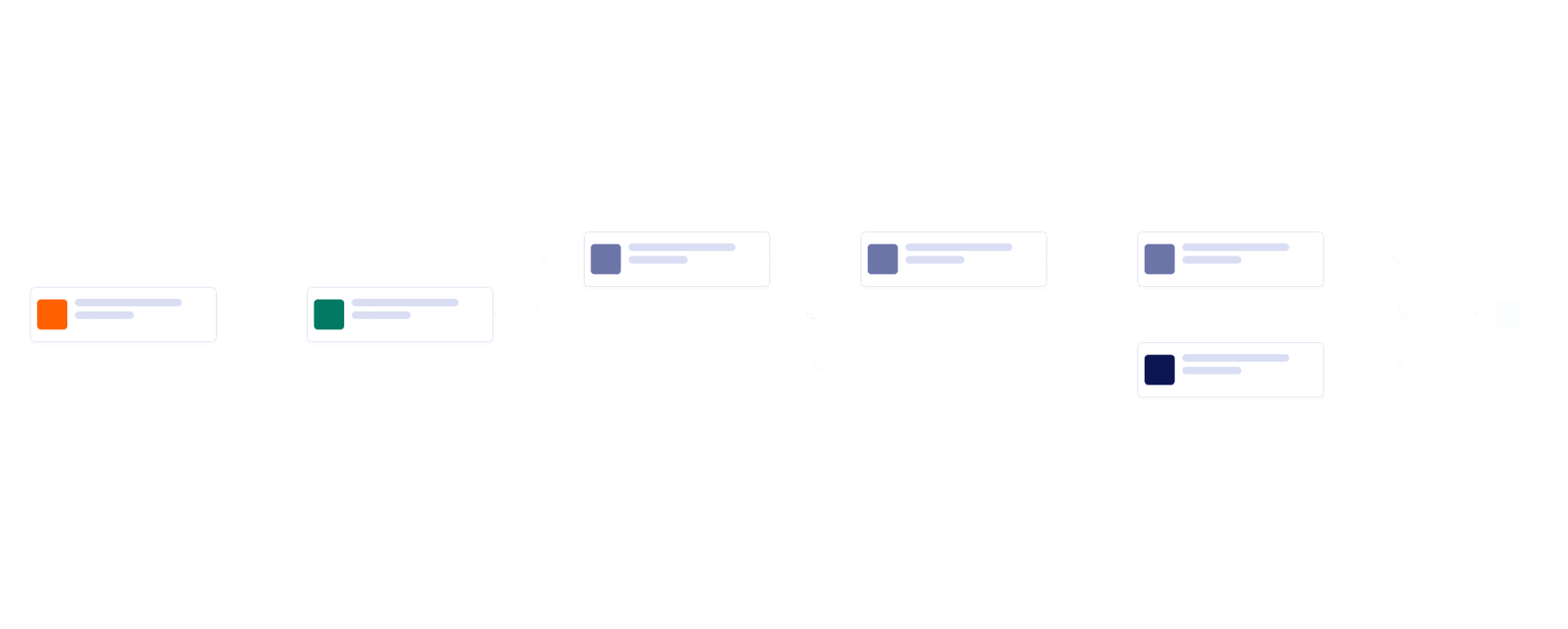 Patient Registration Workflow Template