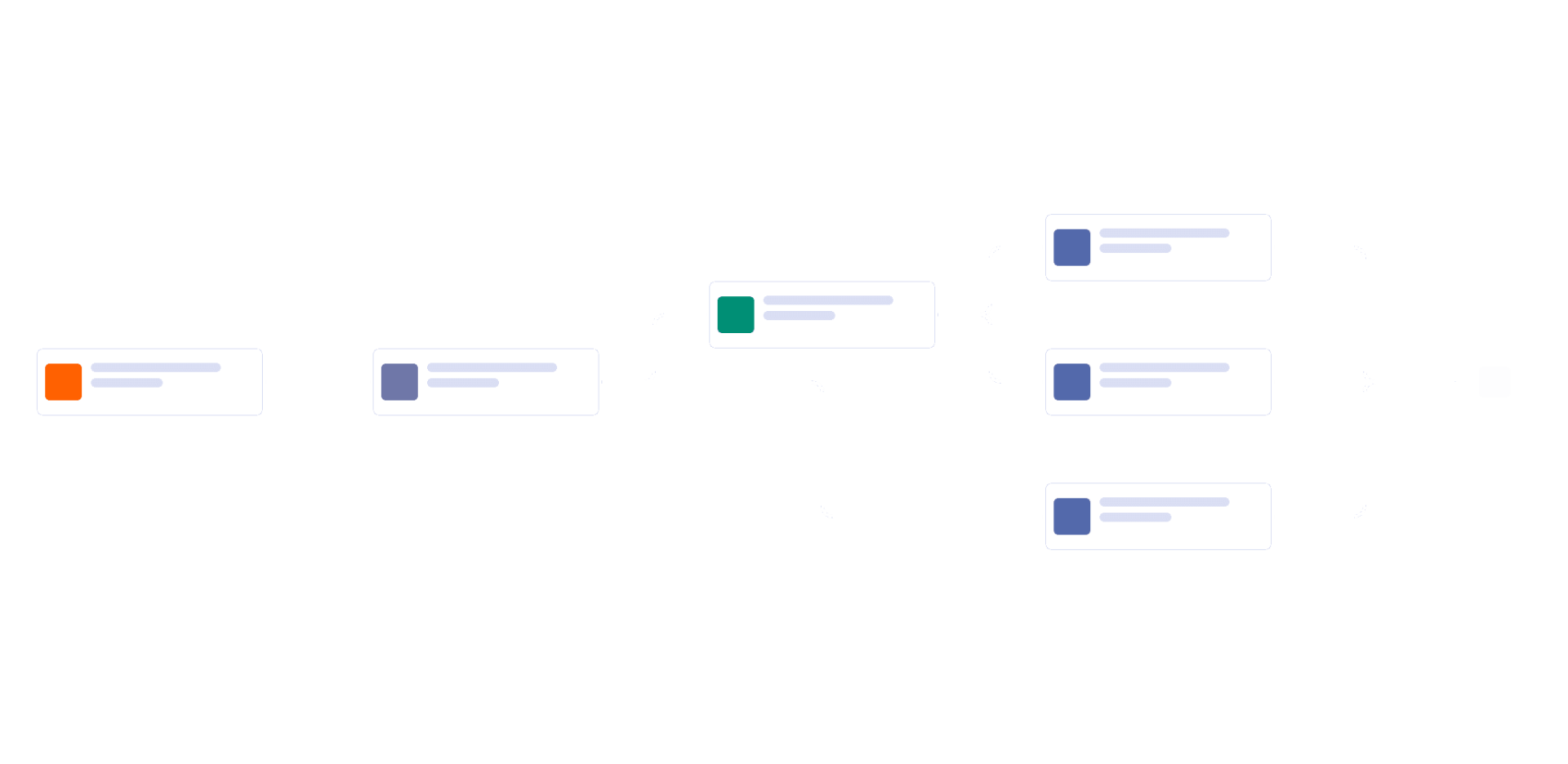 Personal Loan Approval Process Template