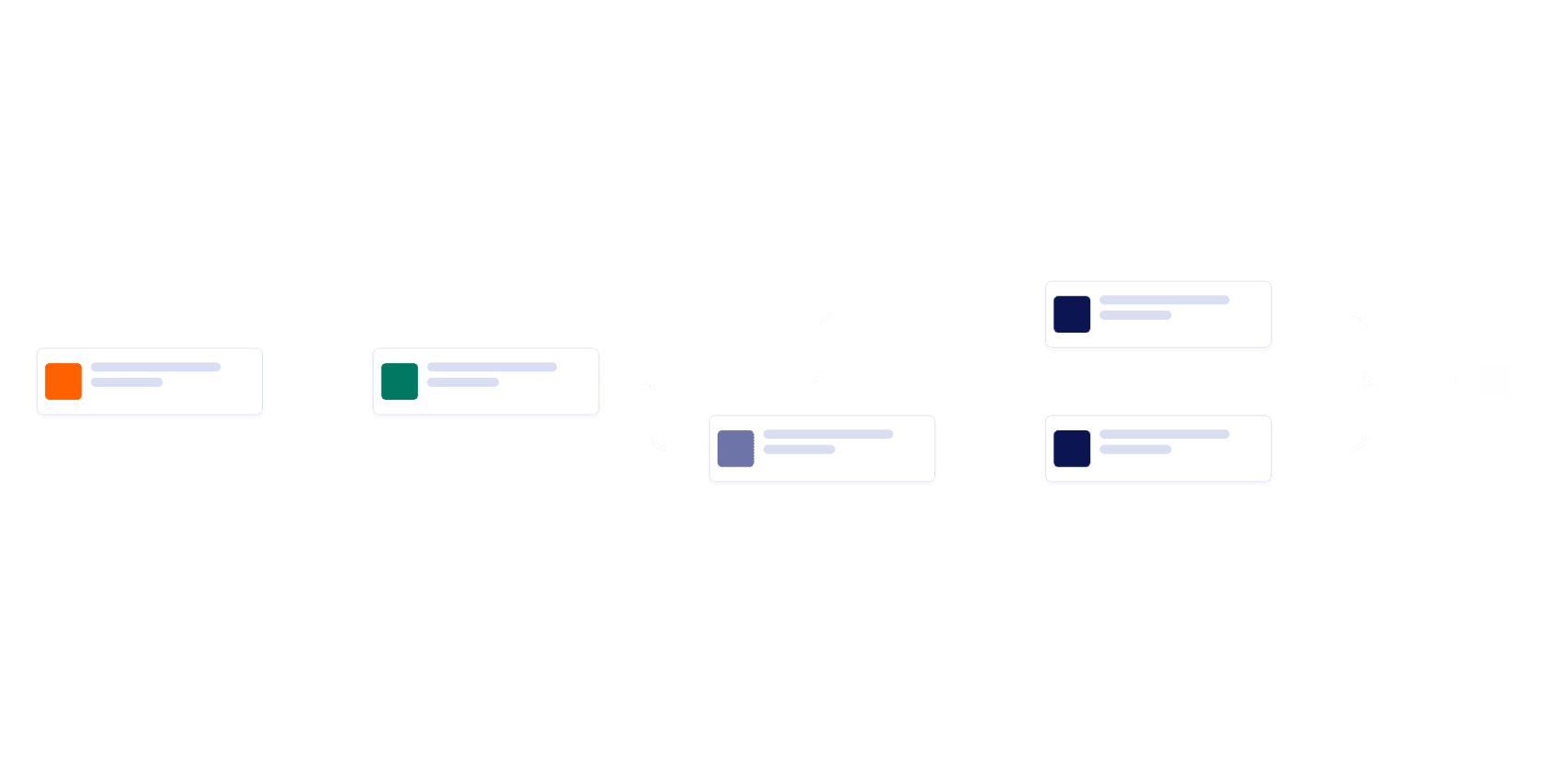 Pick-up Request Approval Workflow Template