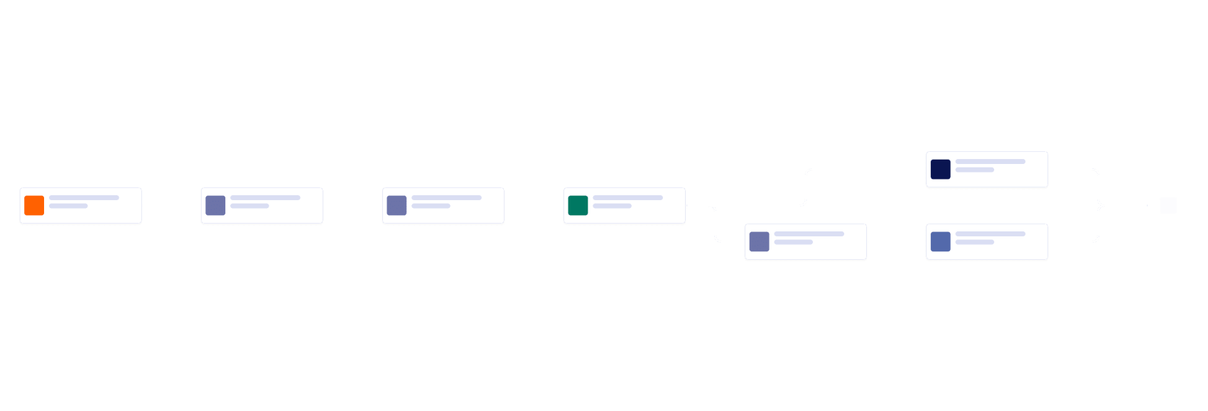 Publishing Agreement Approval Workflow Template