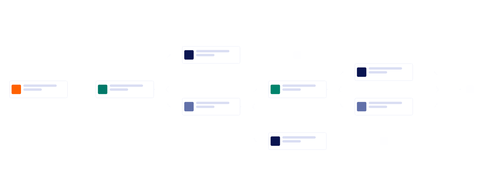 قالب الموافقة على المصروفات