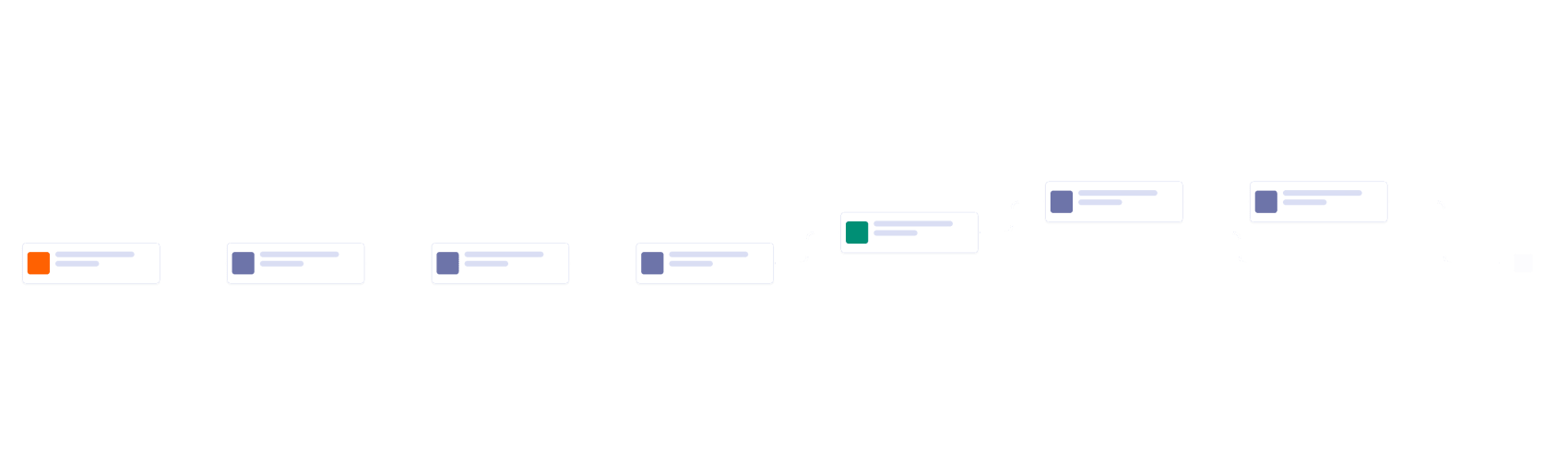 Real Estate Workflow Template