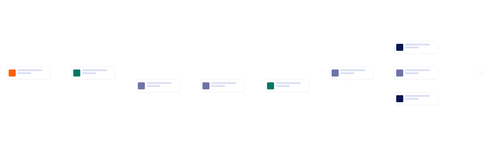 Recruiting Workflow Template