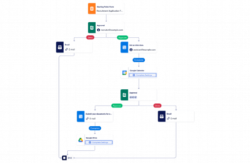 Recruiting Workflow Template