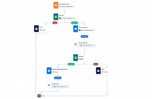 Recruiting Workflow Template