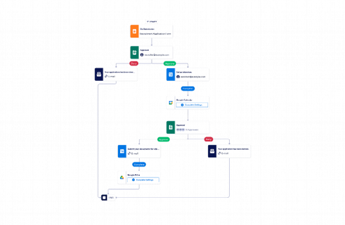 Recruiting Workflow Template