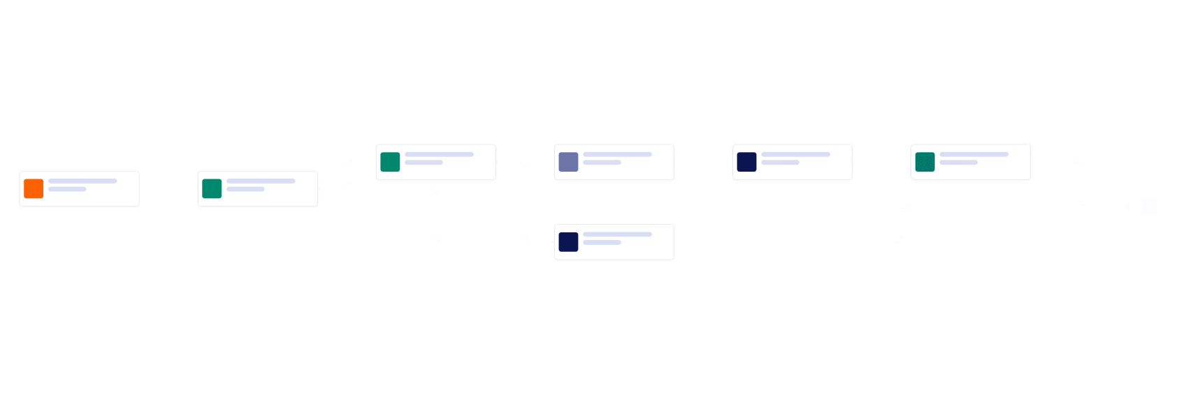 Rental Application Approval Workflow Template