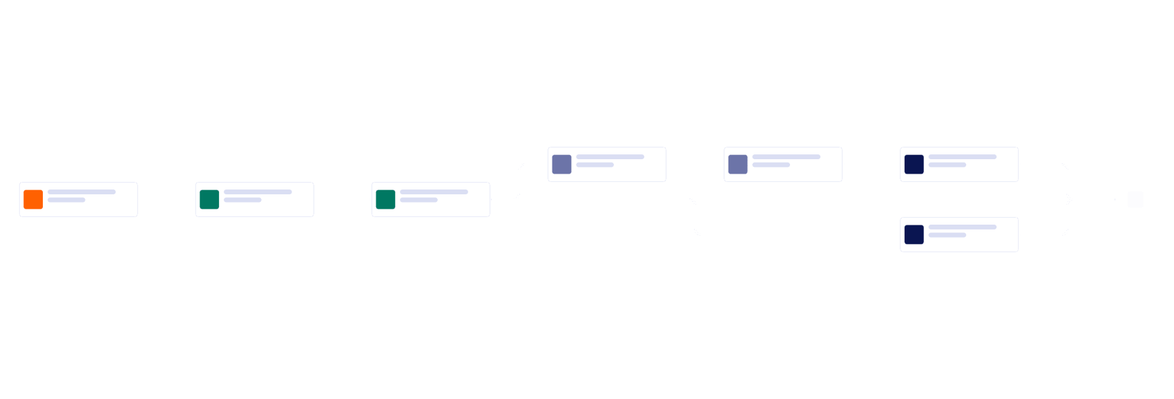 Restaurant Reservation Approval Workflow Template