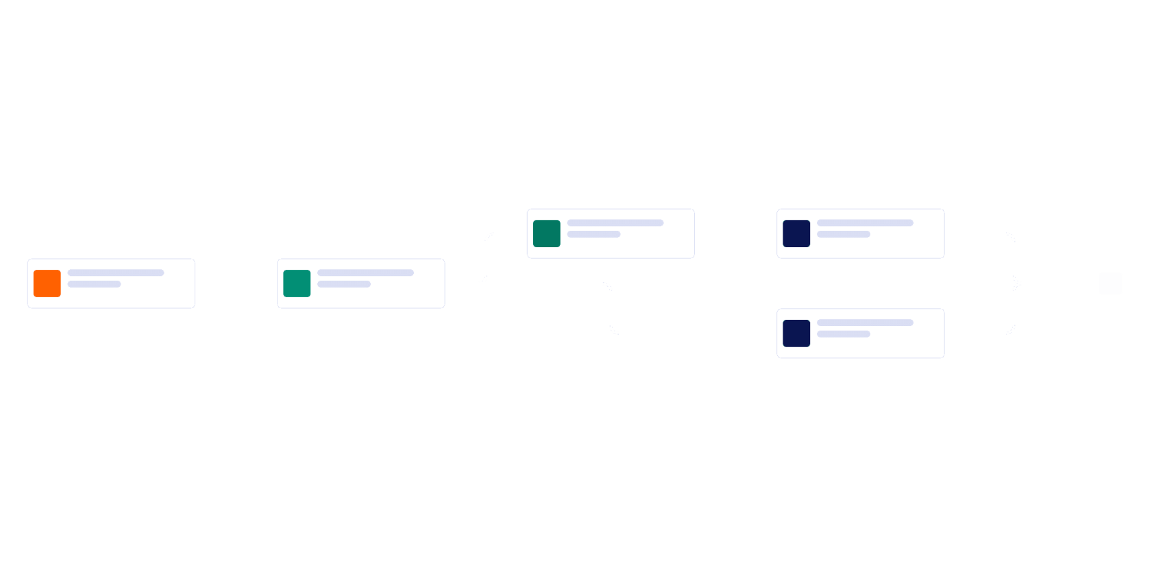 Sales Order Approval Template