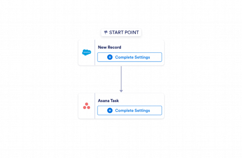 Salesforce to Asana Automation Workflow Template